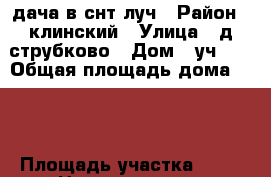  дача в снт луч › Район ­ клинский › Улица ­ д струбково › Дом ­ уч 45 › Общая площадь дома ­ 35 › Площадь участка ­ 13 › Цена ­ 3 500 000 - Московская обл., Клинский р-н, Струбково д. Недвижимость » Дома, коттеджи, дачи продажа   